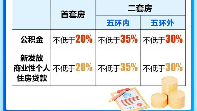 布伦森：我父亲训练很努力 我知道要打NBA必须付出双倍努力